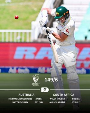 Image post by @supersporttv on Instagram