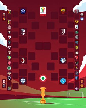 Image post by @seriea on Instagram