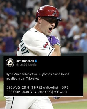 Image post by @justbaseballmedia on Instagram