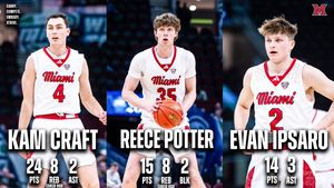 Image post by @MiamiOH_BBall on Twitter
