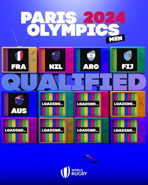 Image post by @WorldRugby7s on Twitter/X