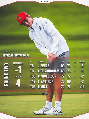 Image post by @huskermgolf on Instagram