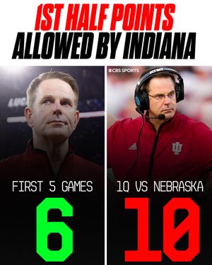 Image post by @cbssportscfb on Instagram