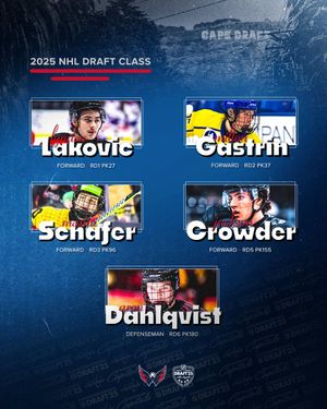 Image post by @Capitals on Twitter