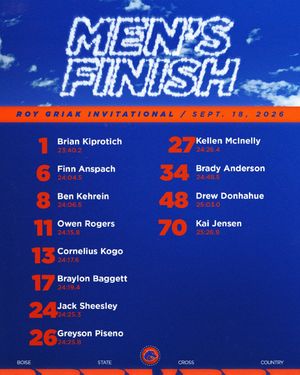Image post by @boisestatexctf on Instagram