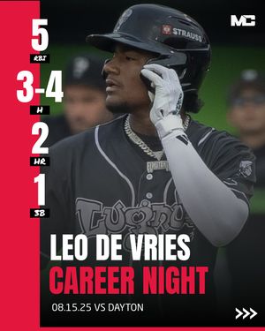 Image post by @milb_central on Instagram