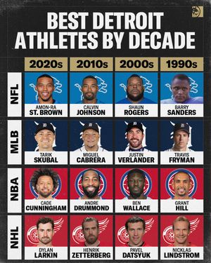 Image post by @BetMGM on Twitter