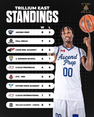 Image post by @ontariosba on Instagram