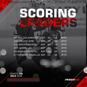 Image post by @SFUHockey on Twitter