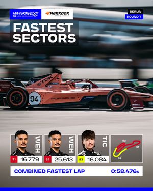 Image post by @fiaformulae on Instagram