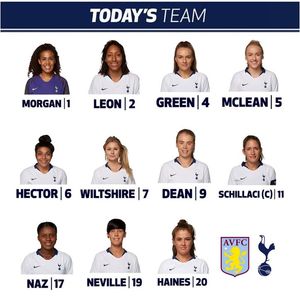 Image post by @SpursWomen on Facebook
