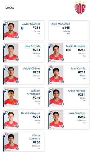 Image post by @ClubNecaxa on Twitter