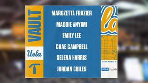 Image post by @uclagymnastics on Twitter