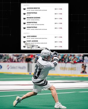 Image post by @nll on Instagram