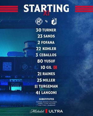 Image post by @nerevolution on Instagram