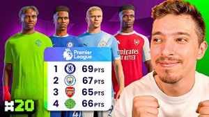 Video post by @theofifa on YouTube