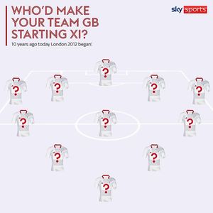 Image post by @skysports on Instagram