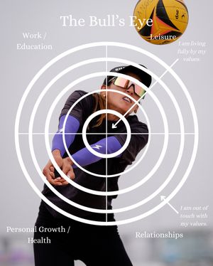 Image post by @urango on Instagram