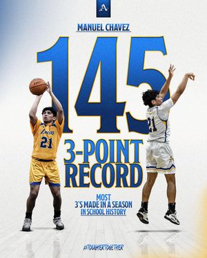 Image post by @amat_basketball on Instagram