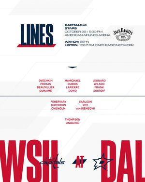 Image post by @Capitals on Twitter