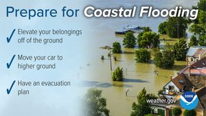 Image post by @EastCarolina on Twitter