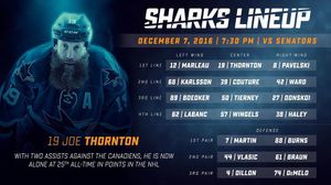 Image post by @sanjosesharks on Instagram