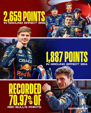 Image post by @clutchpoints on Instagram