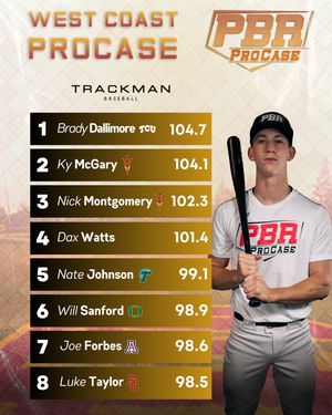 Image post by @prepbaseball on Instagram