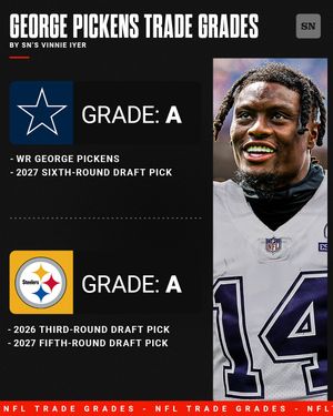 Image post by @sportingnews on Instagram