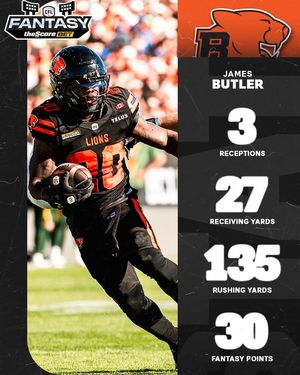 Image post by @CFL on Facebook