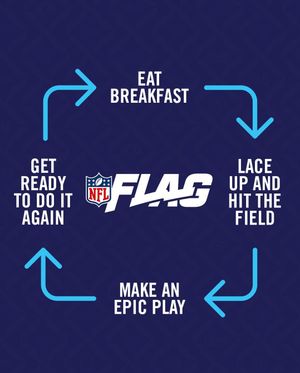 Image post by @nflflag on Instagram