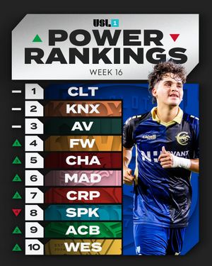 Image post by @uslleagueone on Instagram
