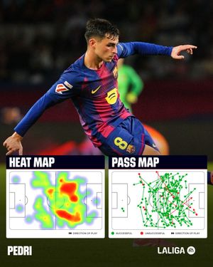 Image post by @laliga on Instagram