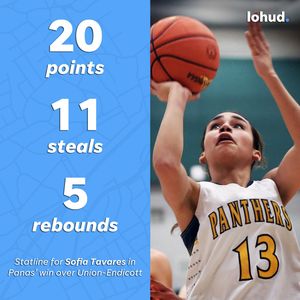 Image post by @lohudsports on Instagram
