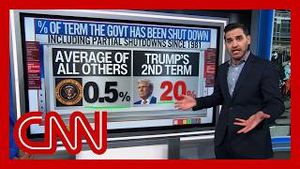 Video post by @cnn on YouTube