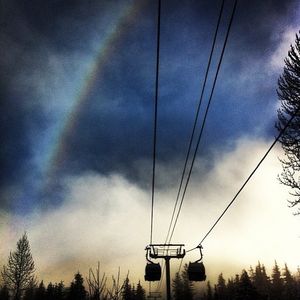 Image post by @whistlerblackcomb on Instagram