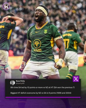 Image post by @therugbypod on Instagram