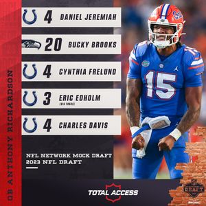 Image post by @NFLTotalAccess on Twitter