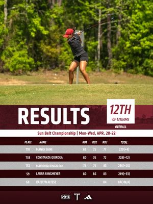 Image post by @troywomensgolf on Instagram