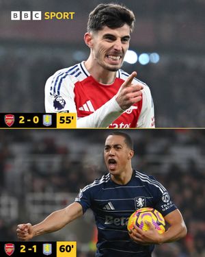 Image post by @BBCSport on Twitter/X