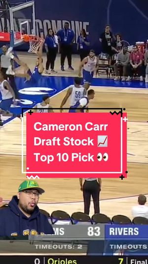 Video post by @playoff_ai on TikTok
