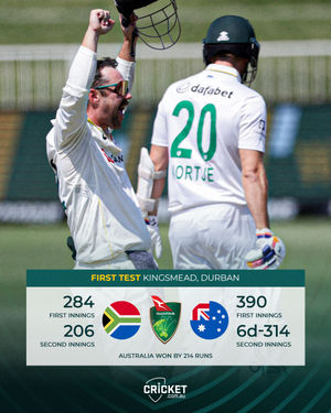Image post by @cricketcomau on Instagram