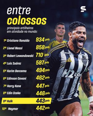 Image post by @sportv on Instagram