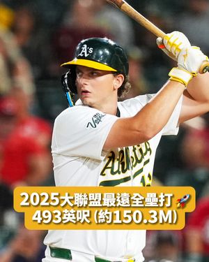 Image post by @mlbtaiwan on Instagram