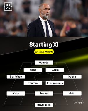 Image post by @dazn_it on Instagram