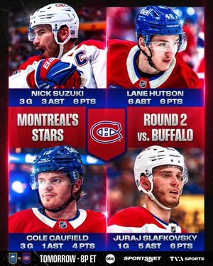 Image post by @NHL on Twitter