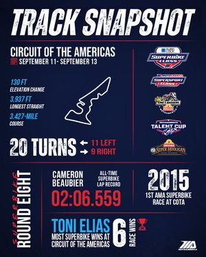 Image post by @motoamerica on Instagram
