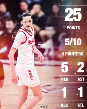 Image post by @ballstatewbb on Instagram