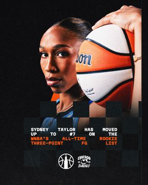 Image post by @chicagosky on Instagram