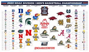 Image post by @NCAABuzzerBters on Twitter